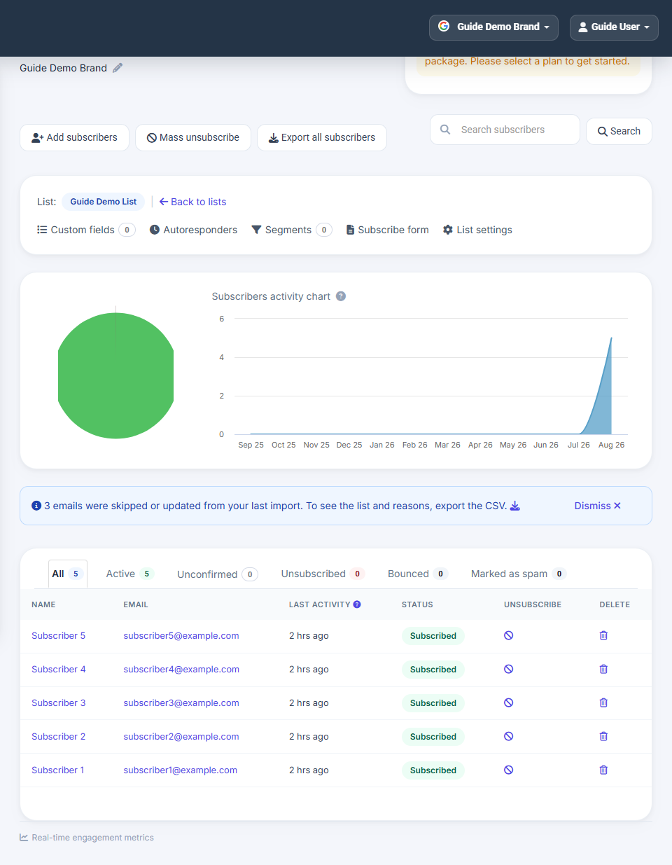 List subscribers page